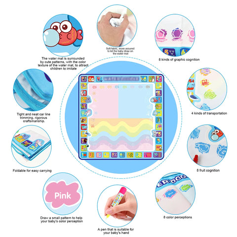 Magic Water Drawing Mat - Coloring Doodle Mat